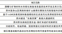  18影片
2025年科研项目立项汇总