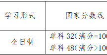  18影片
2026年硕士研究生调剂公告