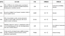  18影片
2024年发表科研论文汇总