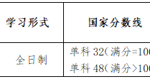  18影片
2026年硕士研究生调剂公告